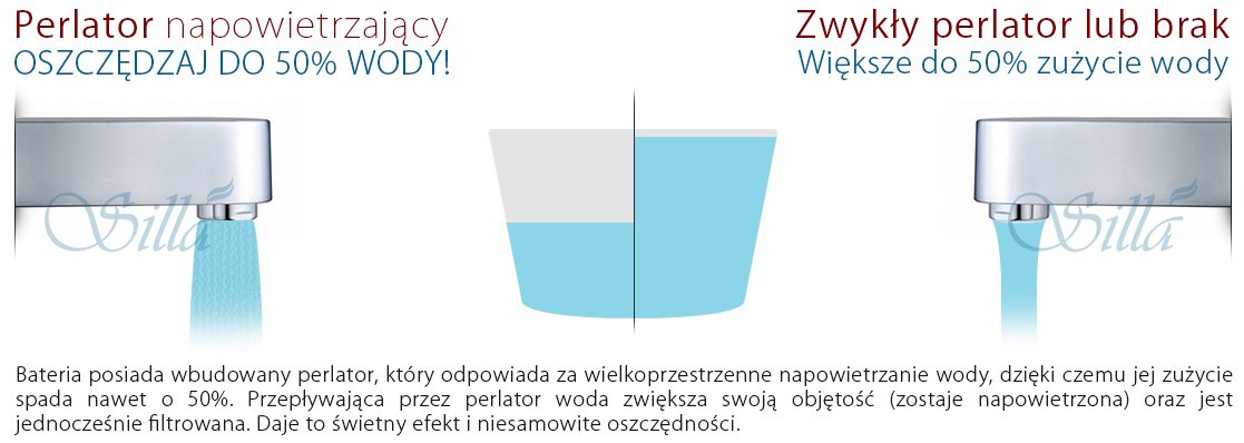 Grifo independiente 1069C